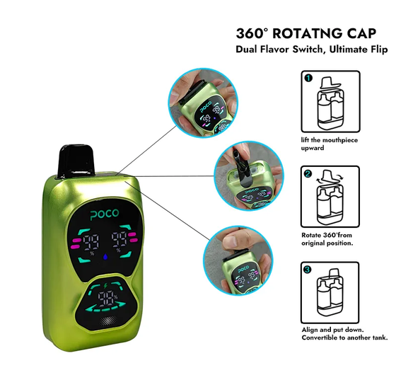 POCO 360 Rotating Cap
